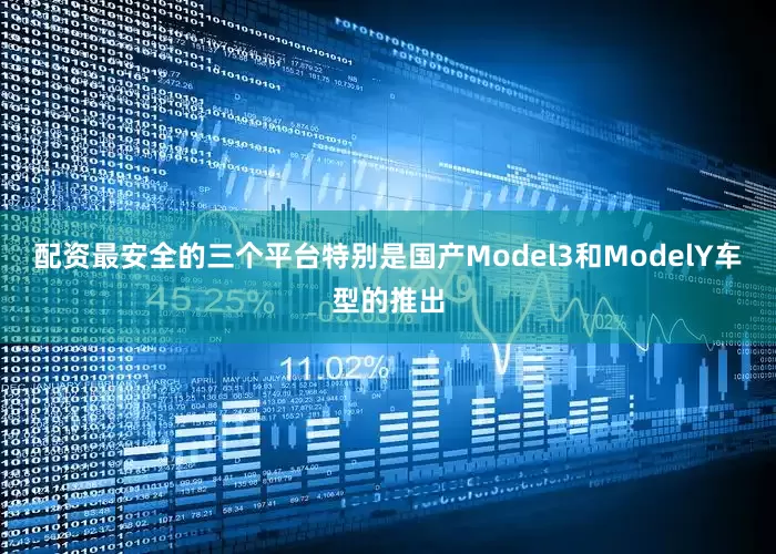 配资最安全的三个平台特别是国产Model3和ModelY车型的推出
